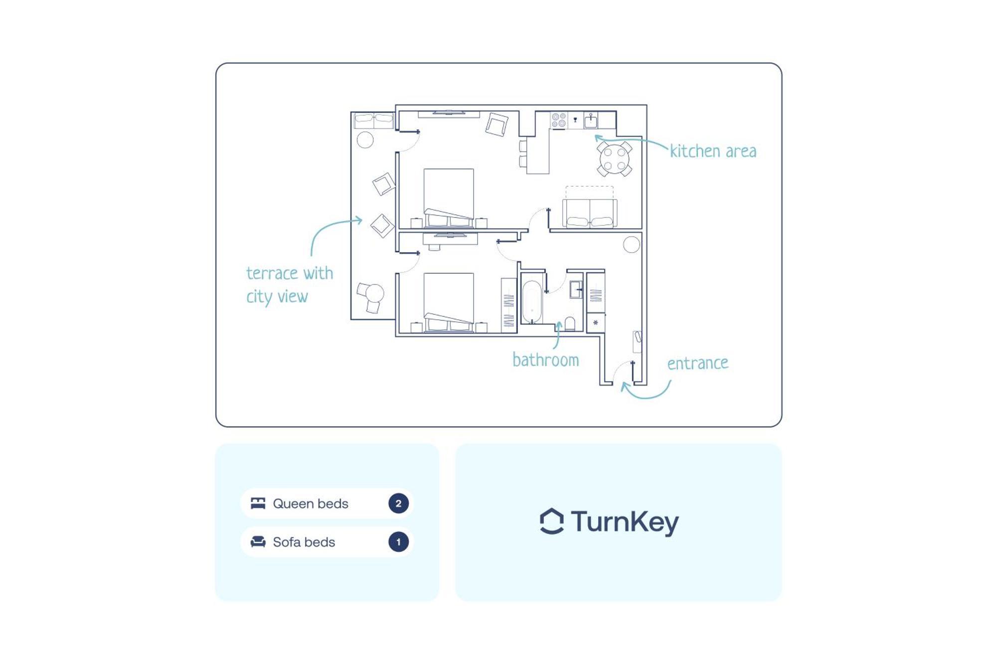 Turnkey I Central Apartment With Terrace Praga Zewnętrze zdjęcie